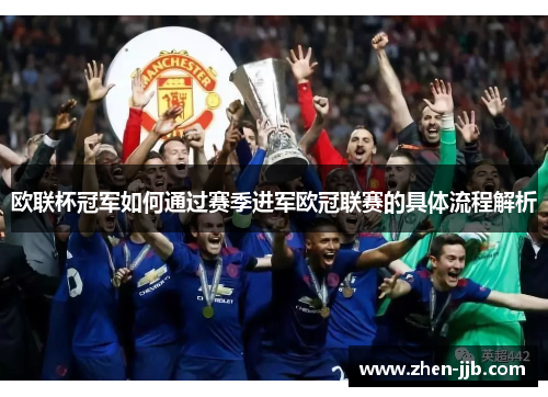 欧联杯冠军如何通过赛季进军欧冠联赛的具体流程解析