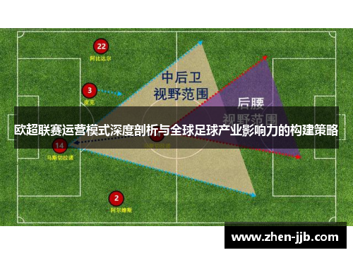 欧超联赛运营模式深度剖析与全球足球产业影响力的构建策略