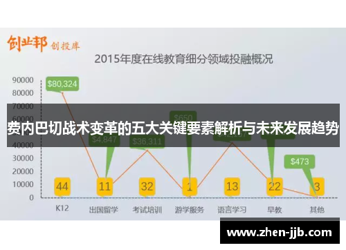 费内巴切战术变革的五大关键要素解析与未来发展趋势 费内巴切战术变革的五大关键要素解析与未来发展趋势