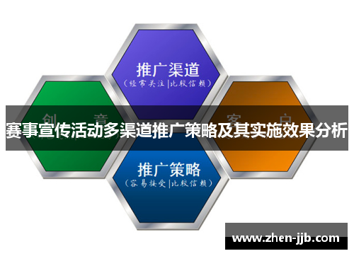 赛事宣传活动多渠道推广策略及其实施效果分析 赛事宣传活动多渠道推广策略及其实施效果分析