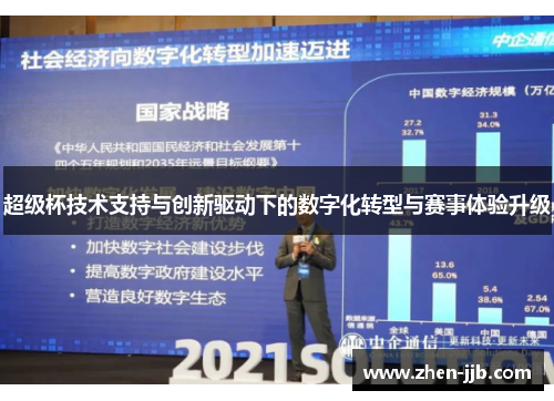 超级杯技术支持与创新驱动下的数字化转型与赛事体验升级 超级杯技术支持与创新驱动下的数字化转型与赛事体验升级