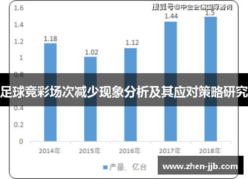 足球竞彩场次减少现象分析及其应对策略研究