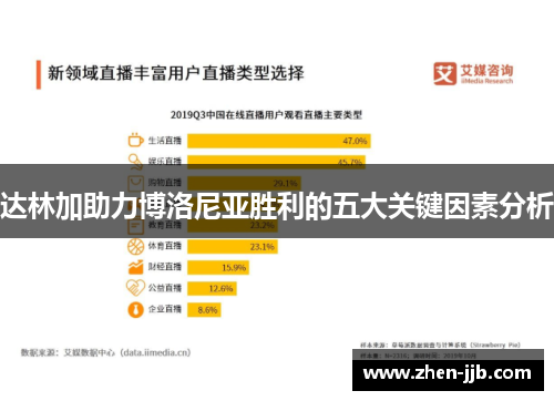 达林加助力博洛尼亚胜利的五大关键因素分析