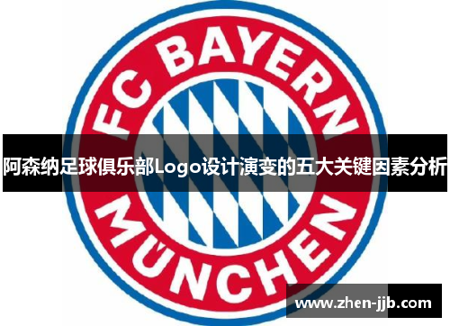 阿森纳足球俱乐部Logo设计演变的五大关键因素分析