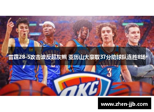 雷霆28-5攻击波反超灰熊 亚历山大豪取37分助球队连胜8场