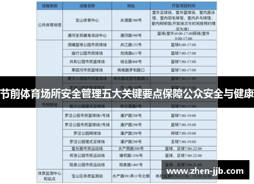 节前体育场所安全管理五大关键要点保障公众安全与健康