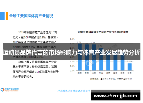 运动员品牌代言的市场影响力与体育产业发展趋势分析 运动员品牌代言的市场影响力与体育产业发展趋势分析