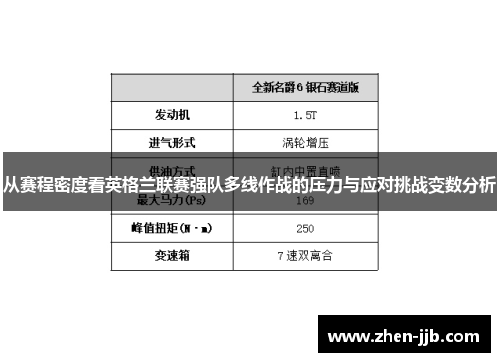 从赛程密度看英格兰联赛强队多线作战的压力与应对挑战变数分析