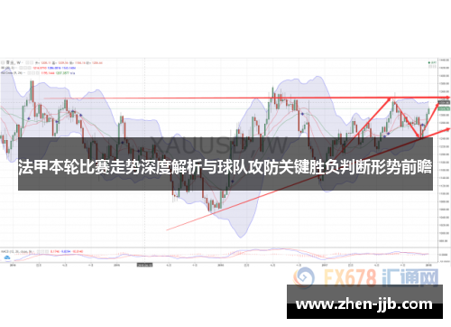 法甲本轮比赛走势深度解析与球队攻防关键胜负判断形势前瞻