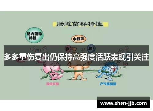 多多重伤复出仍保持高强度活跃表现引关注 多多重伤复出仍保持高强度活跃表现引关注