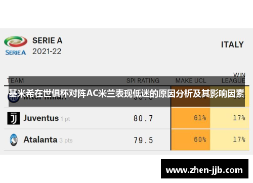 基米希在世俱杯对阵AC米兰表现低迷的原因分析及其影响因素 基米希在世俱杯对阵AC米兰表现低迷的原因分析及其影响因素