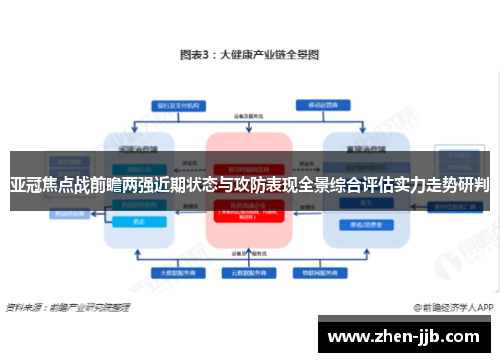 亚冠焦点战前瞻两强近期状态与攻防表现全景综合评估实力走势研判 亚冠焦点战前瞻两强近期状态与攻防表现全景综合评估实力走势研判